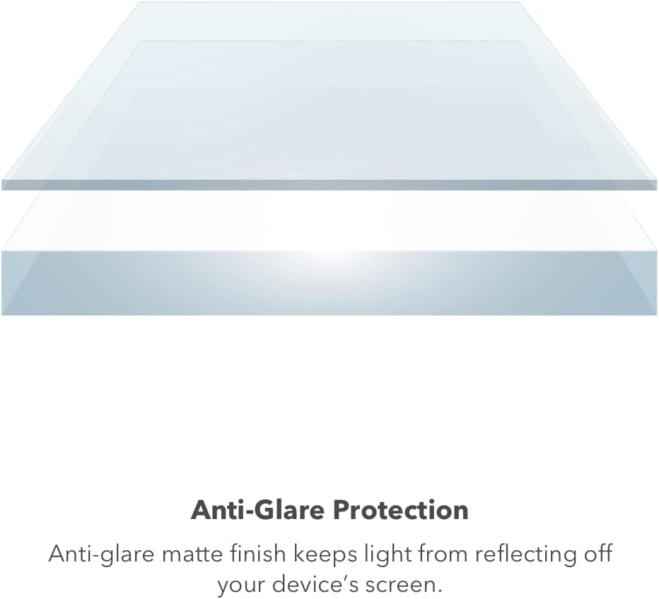 ZAGG Invisible Shield Glass Elite Anti-Glare Screen Protector for Apple iPhone 14 Pro Max - 5X Shatter Protection, Anti-Fingerprint Technology, Easy to Install