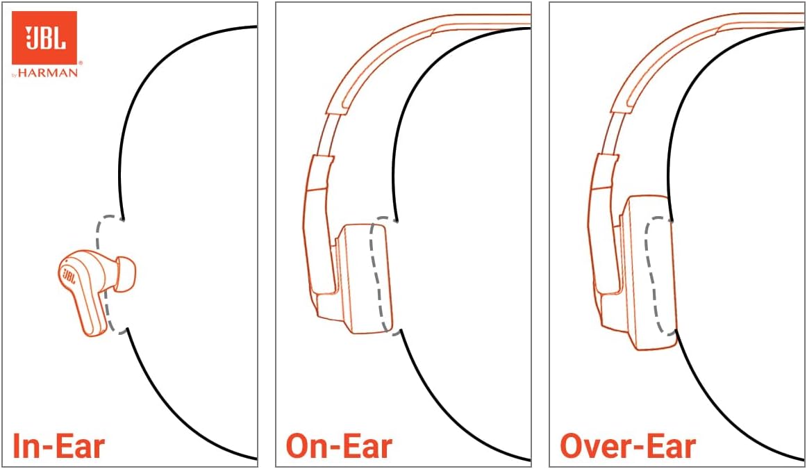 JBL Vibe Beam - True Wireless JBL Deep Bass Sound Earbuds, Bluetooth 5.2, Water & Dust Resistant, Hands-Free Call with VoiceAware, Up to 32 Hours of Battery Life (Black)
