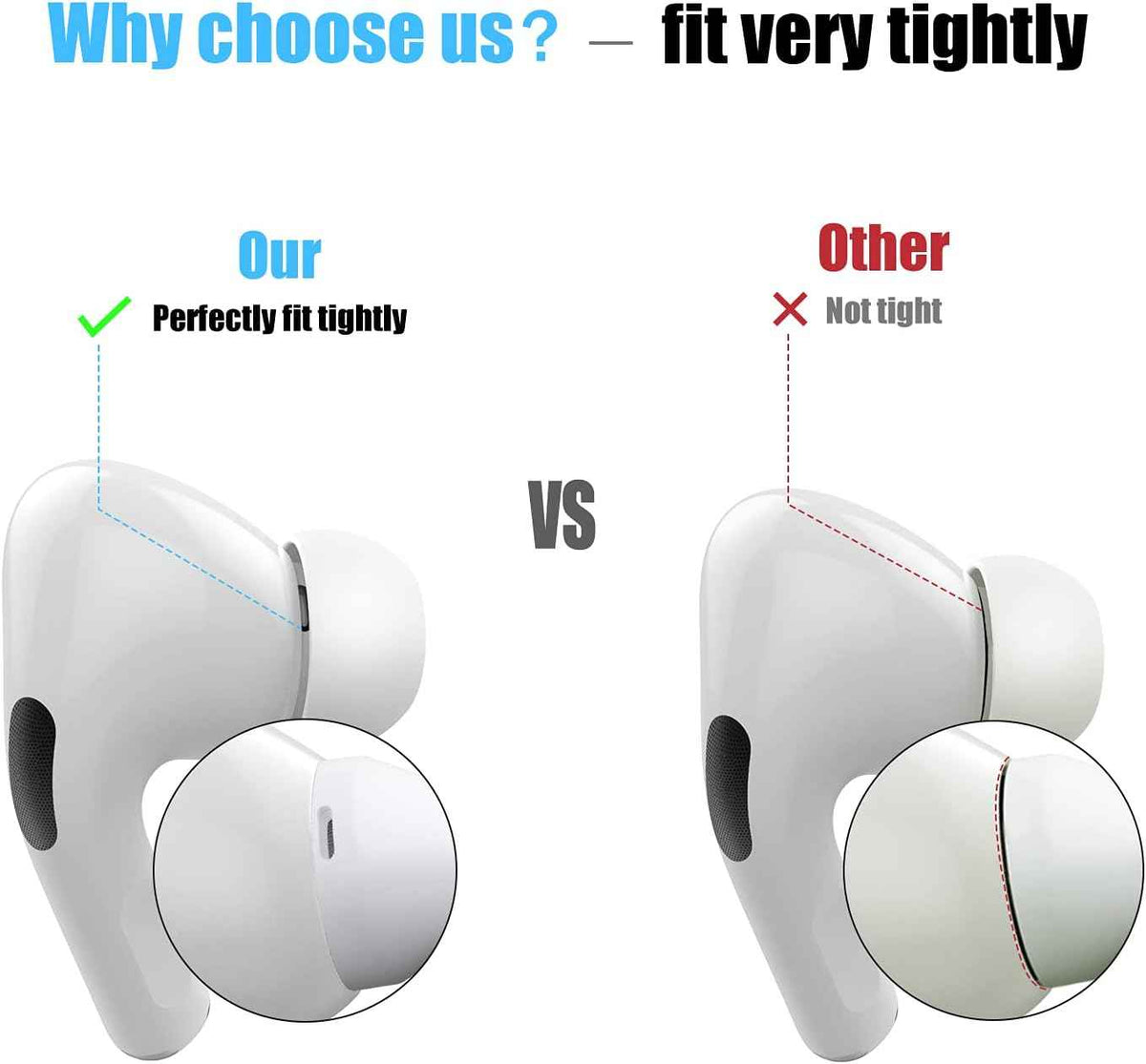3 Pairs Replacement Ear Tips for Airpods Pro and 2nd Generation with Noise Reduction Hole, Silicone Ear Tips for Airpods Pro with Portable Storage Box and Fit in The Charging Case(S/M/L)