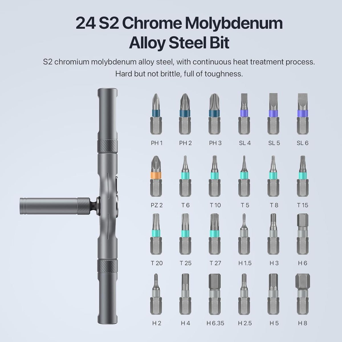 24 in 1 Magnetic Screwdriver Set, DIY Ratchet Mini Removable Self-Assembly Precision Screwdriver Tool Kit, Magnetic DIY Precision Tool Kit with Variety Head Styles for PC/Mobile/Watch/Bicycle