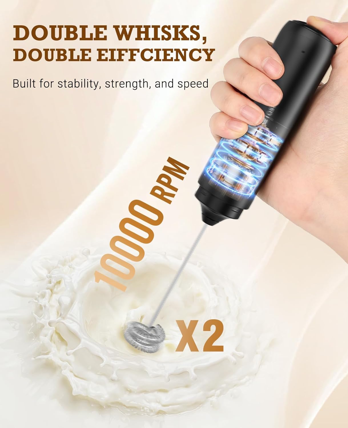 SIMPLETaste Rechargeable Milk Frother Wand Handheld, Dual Coil Whisk Head Drink Mixer, USB-C Electric Whisk with Stainless Steel Whisk for Coffee, Lattes, Cappuccino, Matcha, Hot Chocolate& Creamer