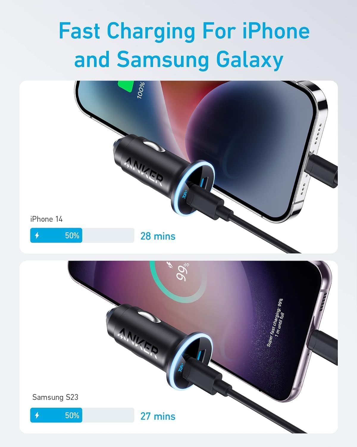 Anker 323 USB C Car Charger Adapter, 52.5W Cigarette Lighter Charger with 30W PowerIQ 3.0 Fast Charging Cable for iPhone 17/17 Pro Max/16/15/14 Series, Galaxy S25/24/23, Pixel, iPad, AirPods and More - Rayz Mart