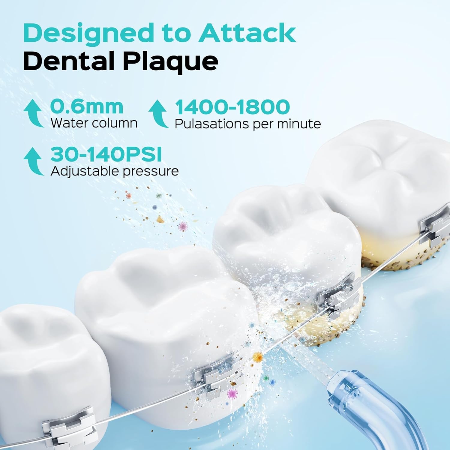 COSLUS C51 Portable Water Flosser for Teeth: 3 Modes & 6 Pressure Settings with Jet Mode Water Dental Pick for Orthodontic, Braces, Sensitive Gums, Compact for Travel, 300ML for Multiple Users, White