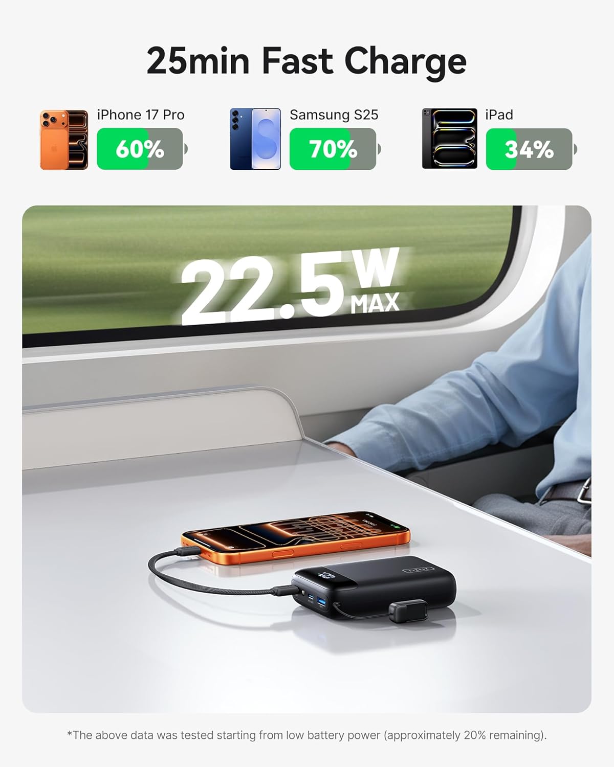 INIU Power Bank, Smallest 20000mAh Portable Charger with USB C Cable, 22.5W PD Fast Charging Phone Battery Pack, LED Display Powerbank for Travel Xiaomi iPhone 17 16 15 14 Samsung S25 Google iPad etc