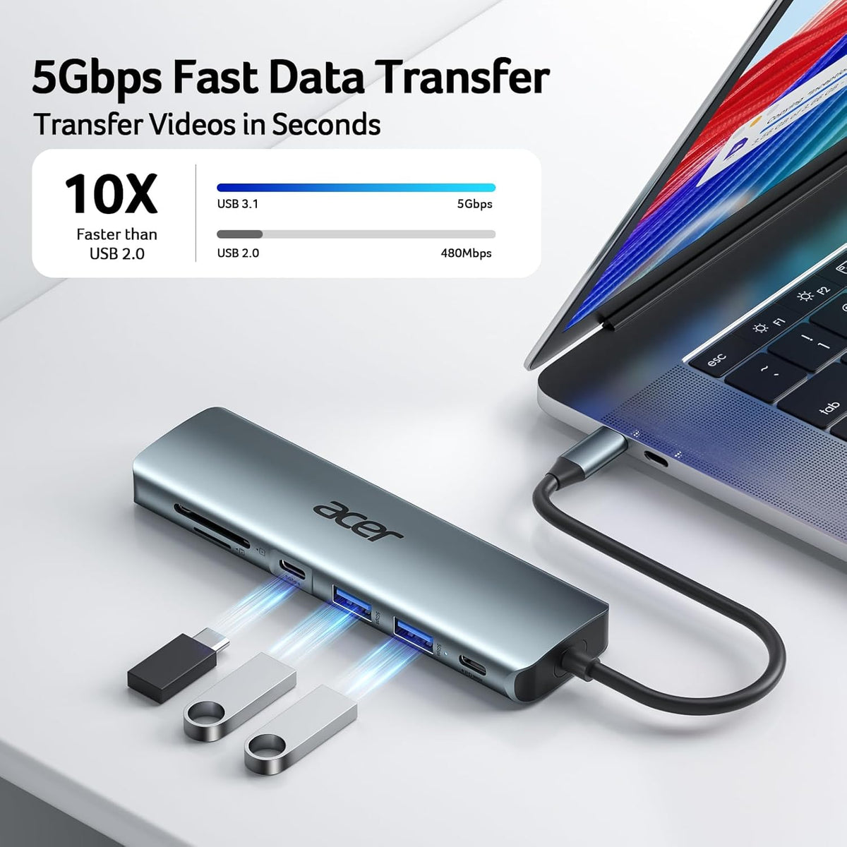 Acer USB C Hub, 7 in 1 Multi-Port Adapter for Laptop, 4K, HDMI Splitter with 2 USB A 3.1 & Type-C to HDMI Data Port, PD 100W Charging, SD Card Reader for Computer, Desktop, Space Grey