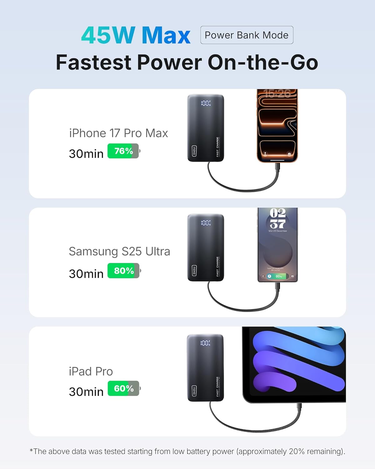 INIU Portable Charger, Ultra Slim & Small 45W Fast Charging Power Bank, 10000mAh GaN Battery Pack with Built-in AC Wall Plug, Flight-Safe Travel 3-in-1 Powerbank, for iPhone 17 16, Samsung, Tablet etc