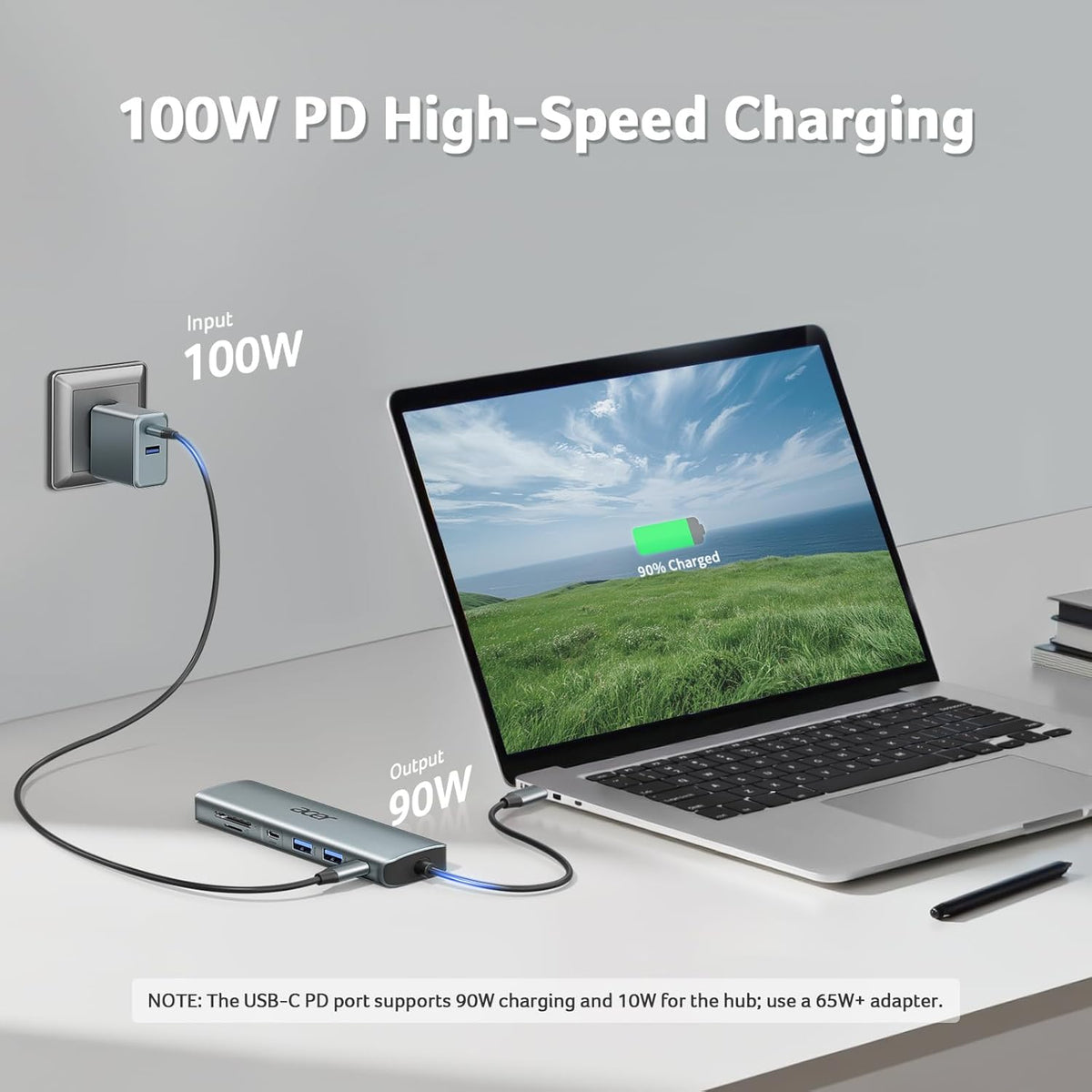 Acer USB C Hub, 7 in 1 Multi-Port Adapter for Laptop, 4K, HDMI Splitter with 2 USB A 3.1 & Type-C to HDMI Data Port, PD 100W Charging, SD Card Reader for Computer, Desktop, Space Grey
