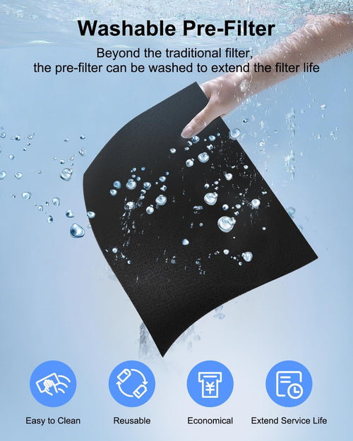 Air Purifiers for Home Large Room 2200 Ft² with Washable Filters, MOOKA H13 HEPA Air Purifier for Home Pets Bedroom with Fragrance, Air Cleaner for Smoke Dust Pollen Pets Hair Odor, KJ190 White
