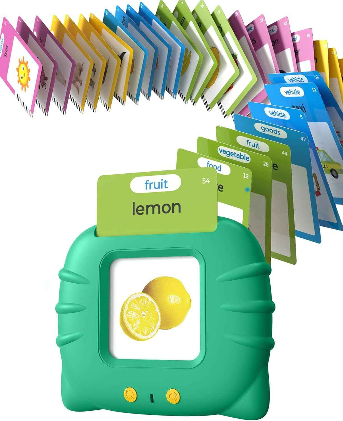 Talking Flash Cards for Toddlers 1 2 3 4 Year Olds, Montessori Language Learning with 224 Words, Pocket Speech Therapy Tools, and Speech Development Educational Playthings for Children