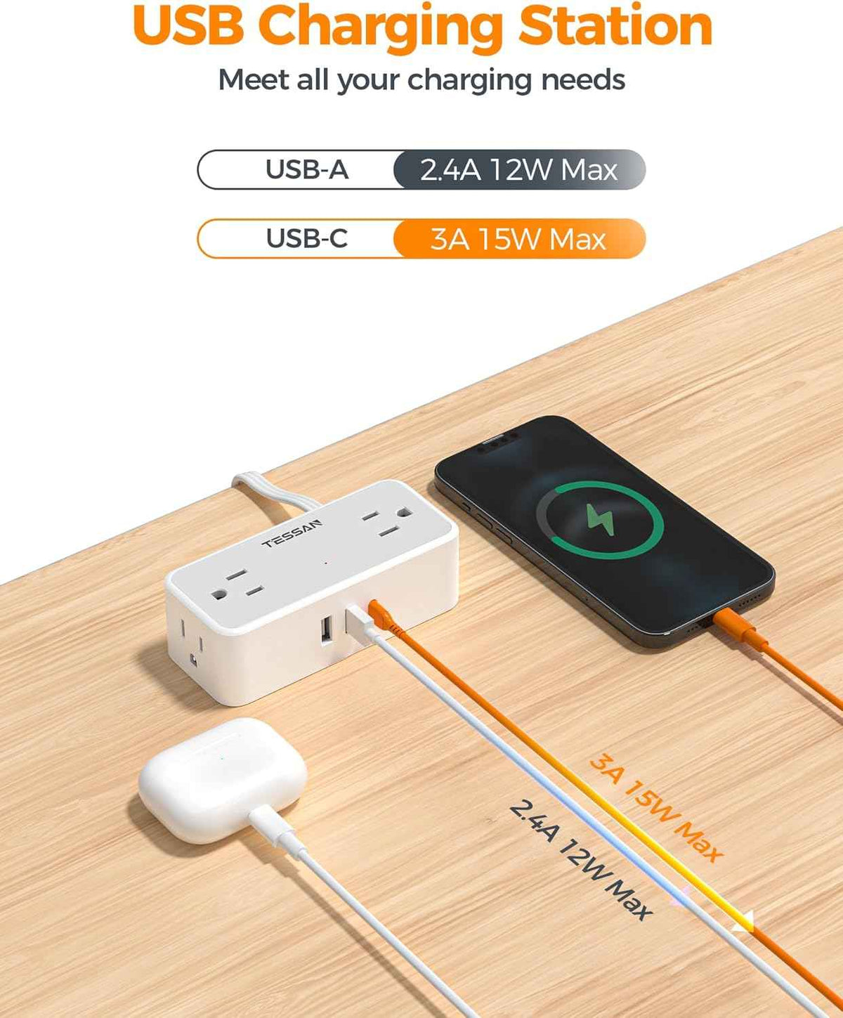 TESSAN Flat Plug Extension Cord 5 FT, Surge Protector Power Strip with 4 AC Outlets 1 USB C and 2 USB A Ports, 900 Joules Protection, Multiple Wall Outlet Extender Suitable for Home Office Dorm