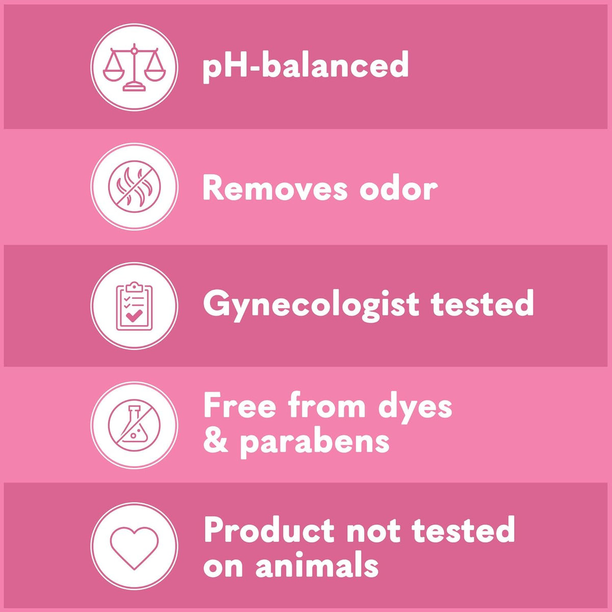 Summer's Eve Simply Sensitive feminine wipes, gentle pH-balanced micellar water formula for vaginal odor control, resealable packs of 32