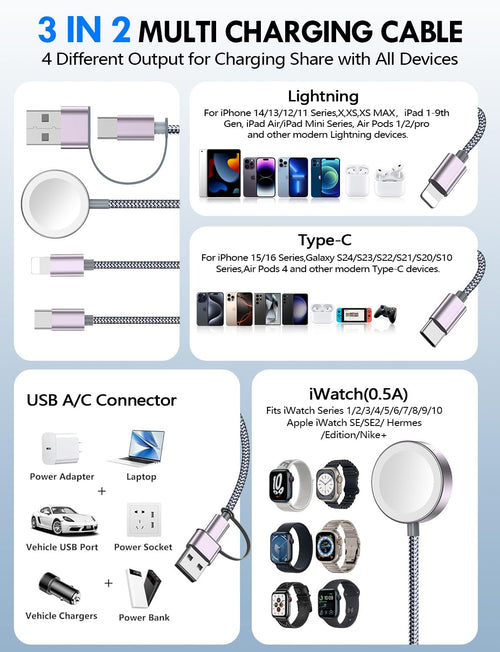 2Pack Multi Charging Cable Cord for Travel Vacation Essentials,Apple Watch Charger,iPhone 17 Charger,[3-in-2] USB A/Type C/Lightning Cable for iWatch,iPhone 17-11,Xbox Series X&S,Airpods,Home,Office