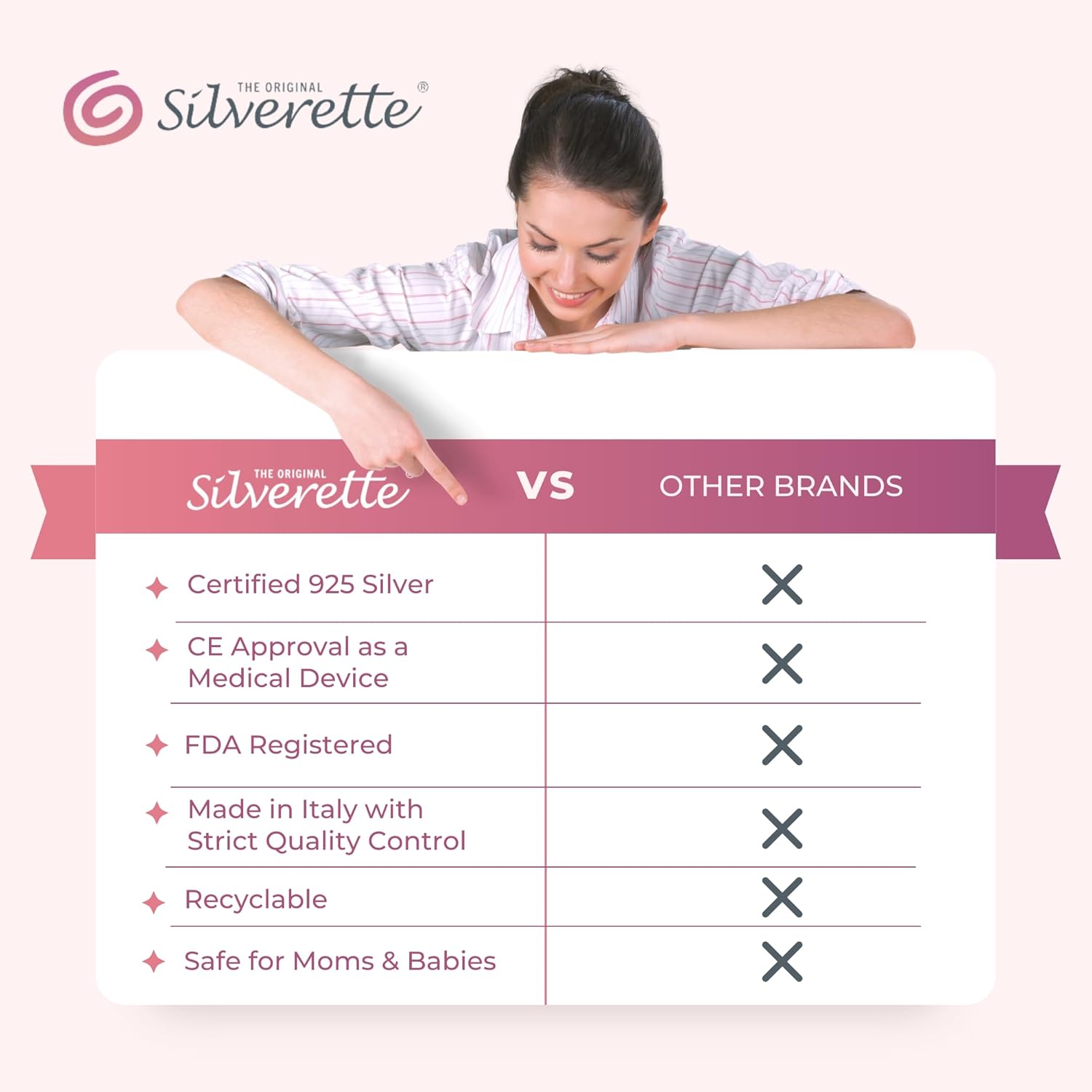 SILVERETTE® The Original Silver Nursing Cups, Nipple Covers for Breastfeeding Essentials, Model Number: 7300,Pure 925 Silver Nipple Shields for Breastfeeding, Lightweight Nursing Cups, Regular Size