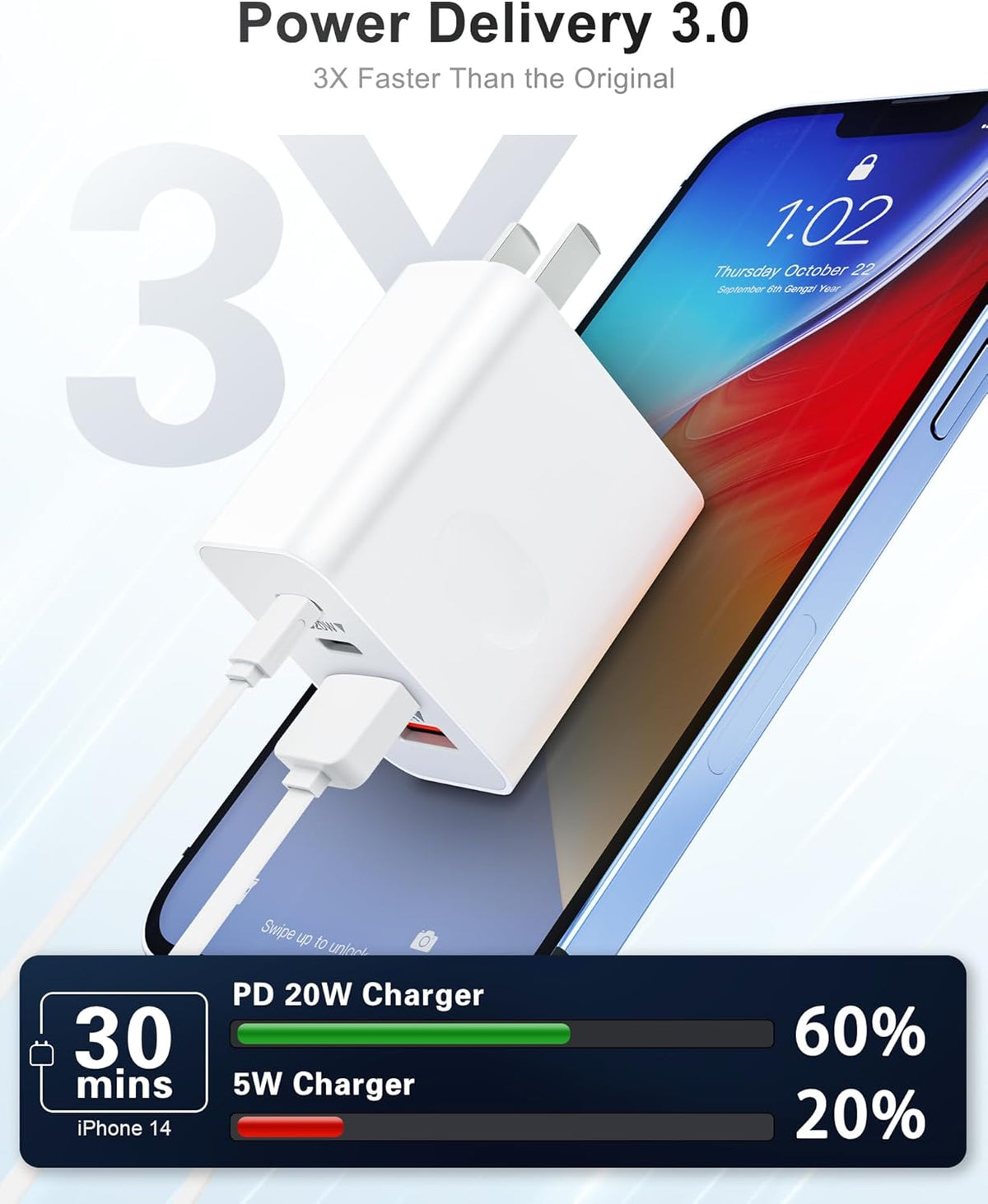 [2-Pack] USB C Wall Charger, 40W 4-Port Fast Charging Block USB C Charger Dual USBC Power Adapter + QC Wall Plug Multiport Brick Type C Block for iPhone 15/14/13/12/11/Pro Max/XS/XR, iPad, Samsung
