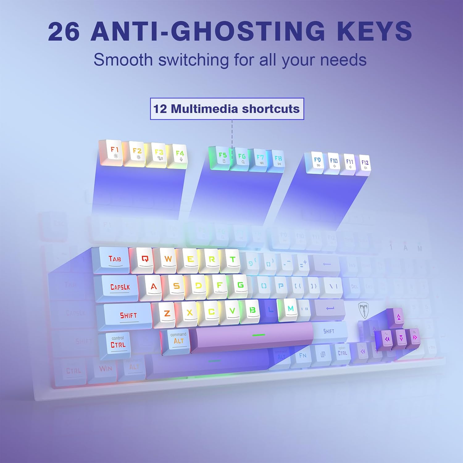 RisoPhy Wireless Gaming Keyboard, Tri-Mode BT5.0/2.4GHz/USB-C, RGB Light up Backlit Keyboards, Customizable Macro Keys, 26 Anti-ghosting Keys, 4000mAh Battery, Creamy Computer Keyboards