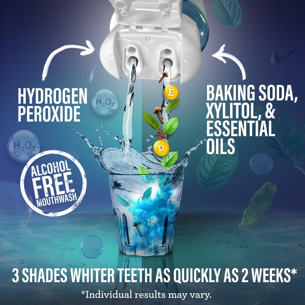 GuruNanda Teeth Whitening Dual Barrel Oxyburst Mouthwash - Alcohol & Fluoride Free, Hydrogen Peroxide to Promote Whiter Teeth - Wild Mint - 20 Fl Oz