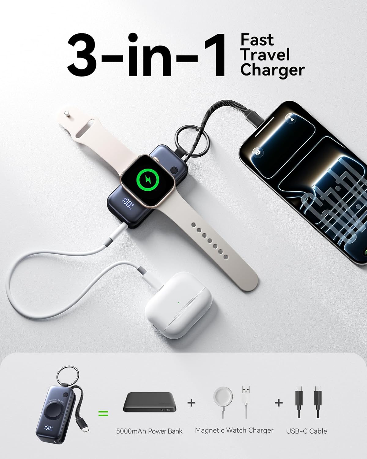 INIU SnapGo Mini Portable Charger, Power Bank for Apple Watch and iPhone, 5000mAh 20W PD Fast Charging Flight-Safe Travel Essential Battery Pack for Apple Watch Ultra 11 10 9 8 SE, iPhone Air 17 16 15