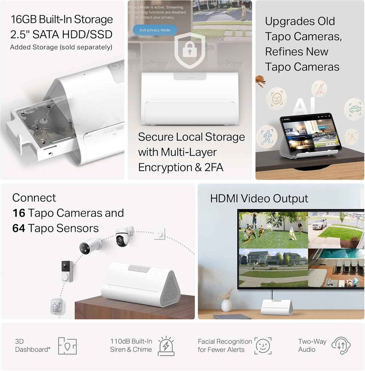 Tapo Smart Home Central Hub for Smart Devices – Connect up to 16 Our Cameras & 64 Sub-G Sensors, Built-in 16GB Storage + 2.5'' SATA Expandable Storage Option, Improves Camera AI Accuracy – Tapo H500